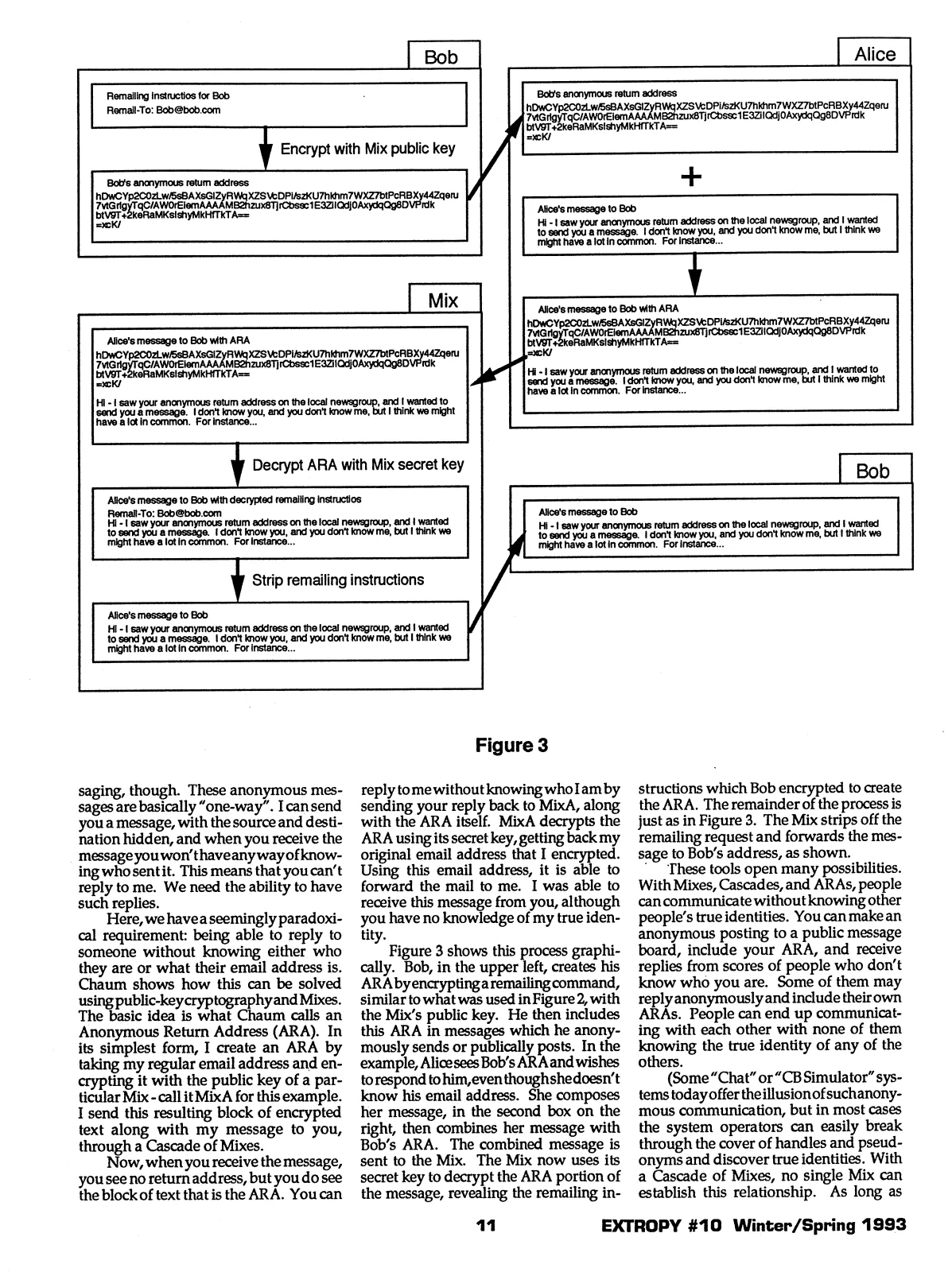Extropy #10, page 9 (original scan)
