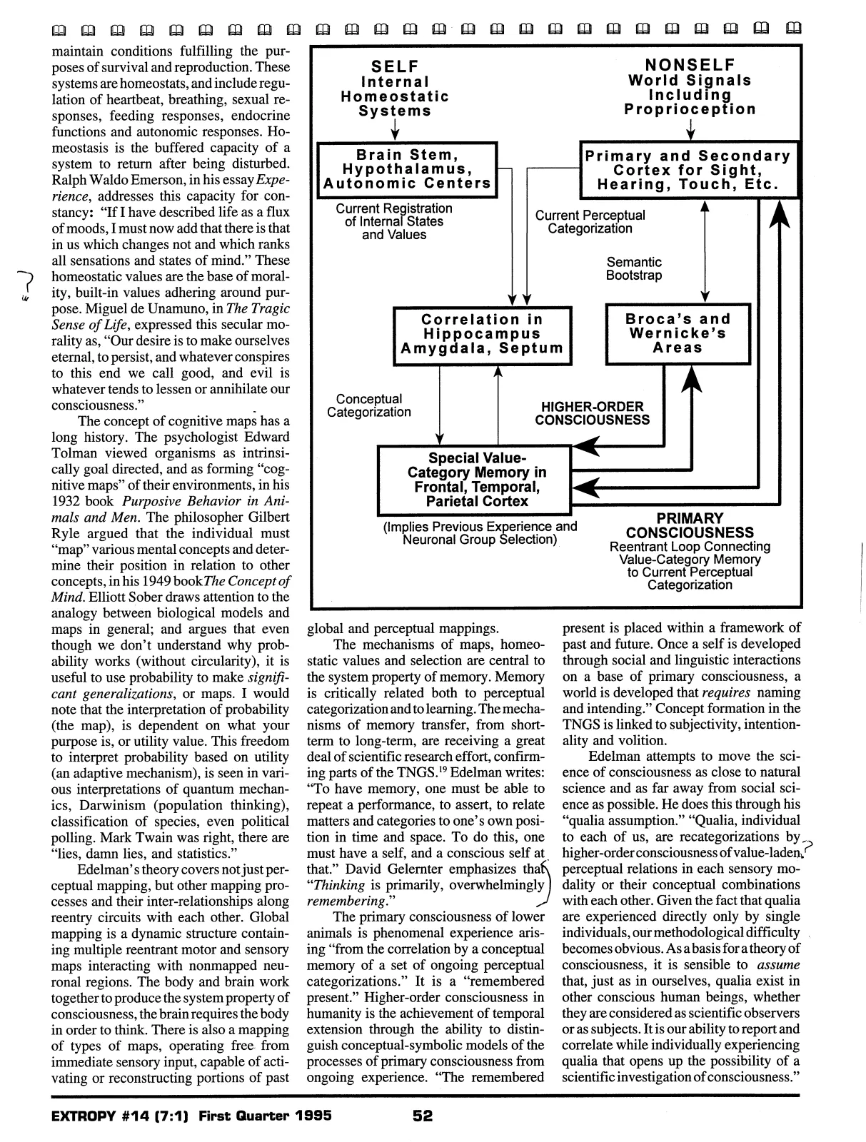 Extropy #14, page 50 (original scan)