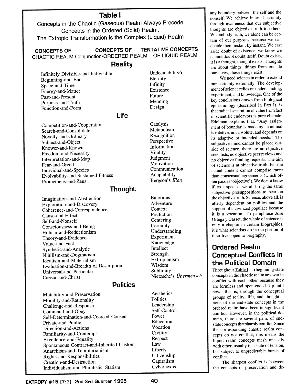 Extropy #15, page 38 (original scan)